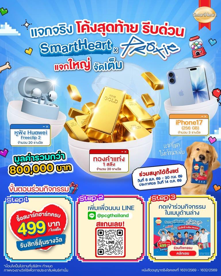 1 ห้องนอน 1 ห้องน้ำ - ทาวน์เฮาส์