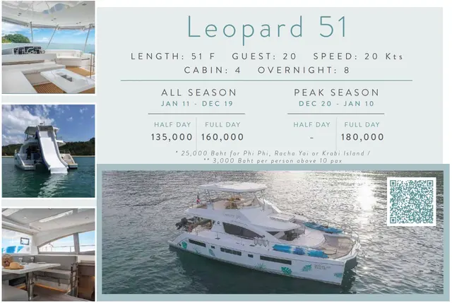 Катамаран Leopard 51