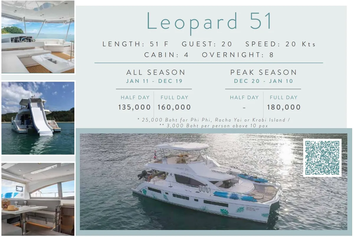 Катамаран Leopard 51