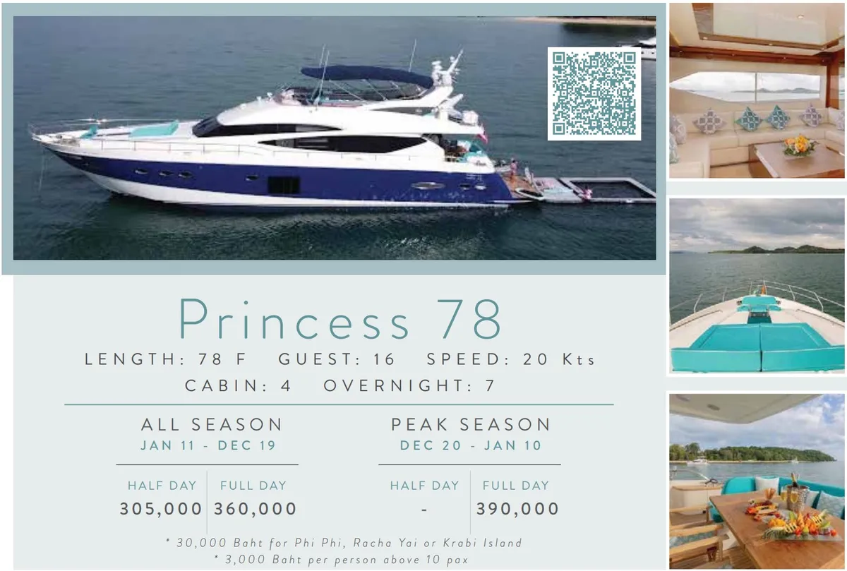 Суперяхта Princess 78