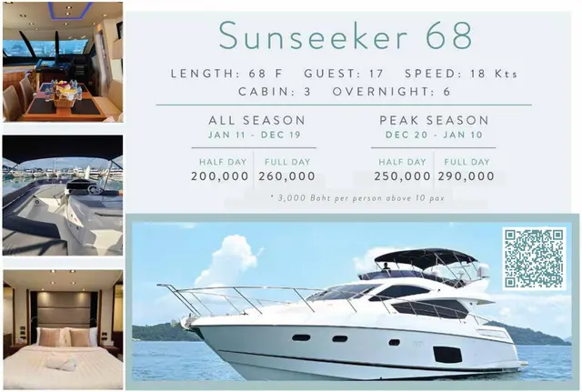 Суперяхта Sunseeker 68