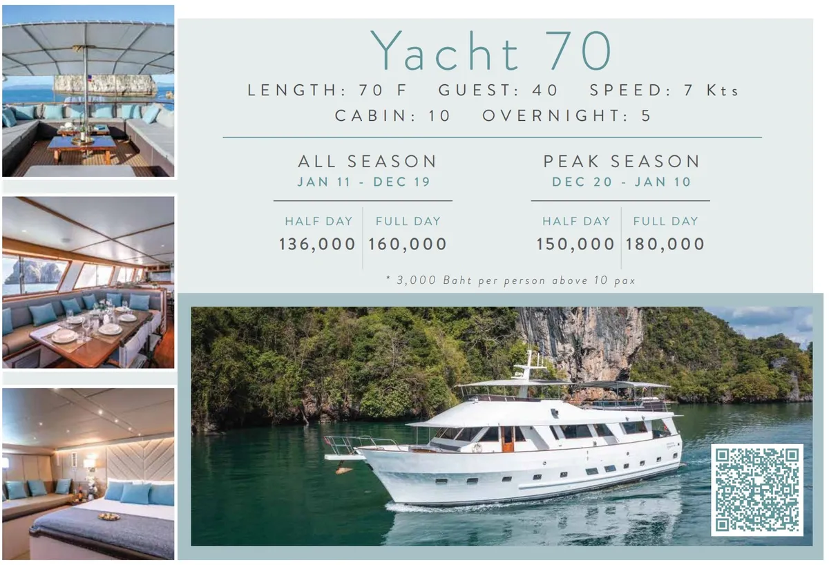 Круизная яхта Yacht 70